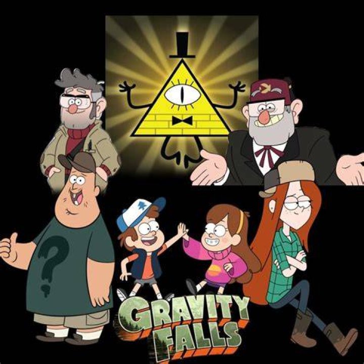 Gravity Falls The Main Characters, Ranked By Intelligence