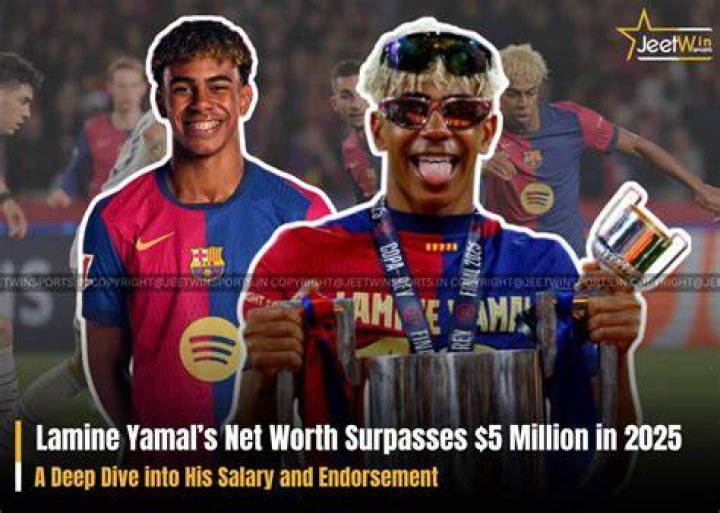 Lamine Yamal's Salary: A Deep Dive Into The Rands