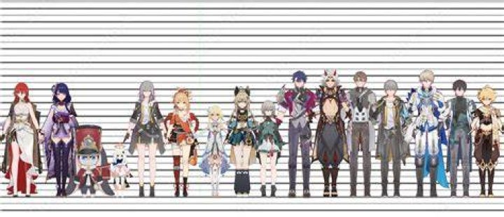 More height comparison Genshin Impact HoYoLAB