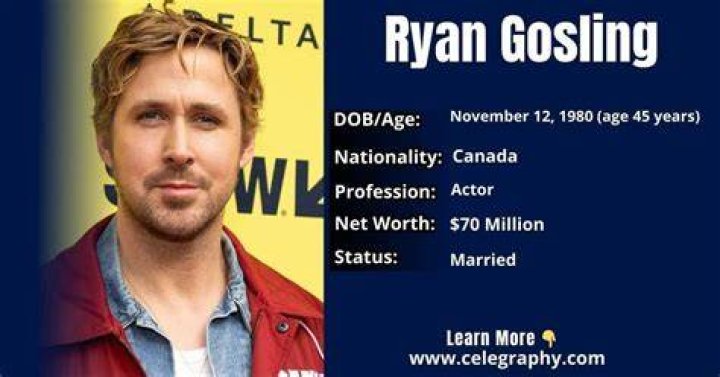 Ryan Gosling Bio, family, net woth